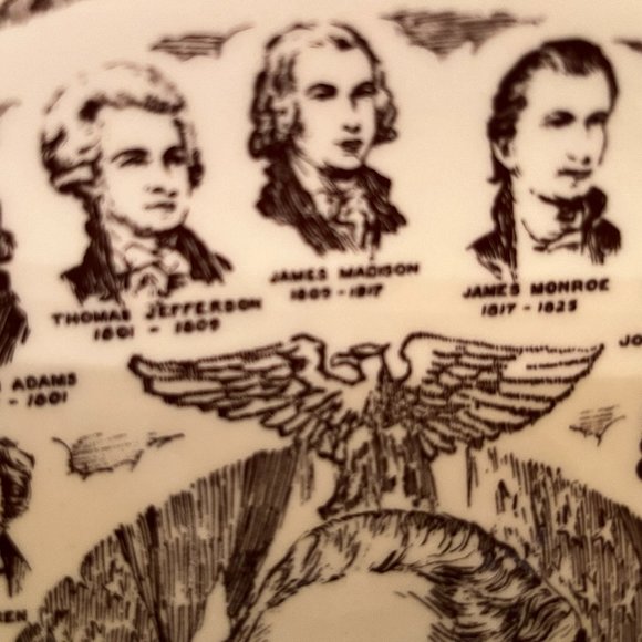 Presidential Gallery Collectible Plate of U.S. Presidents - Picture 4 of 8